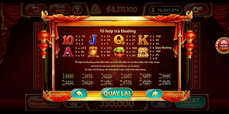 Cân nhắc thời điểm tham gia nổ hũ Thần Tài phù hợp